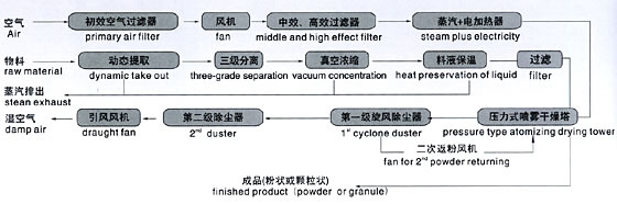 1688004868916260.jpg 3.jpg